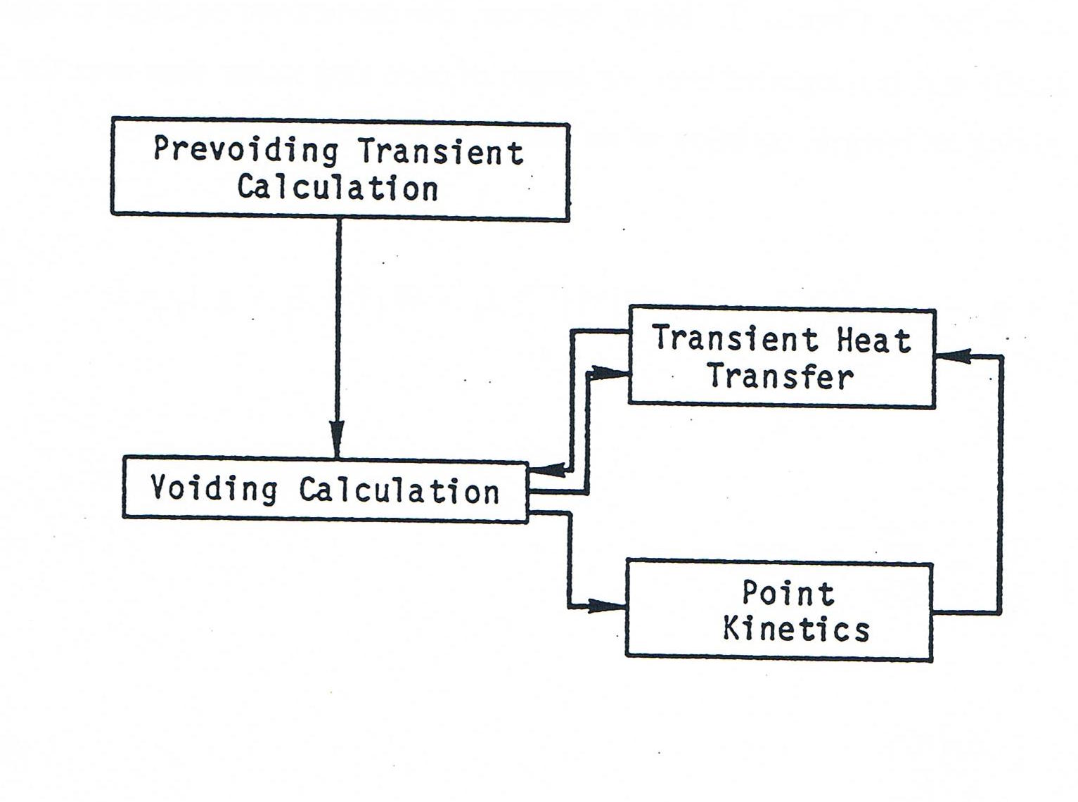 ../../_images/Figure12.2-1.jpeg