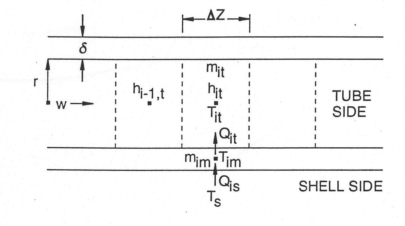 ../../_images/Figure7.4-5.png