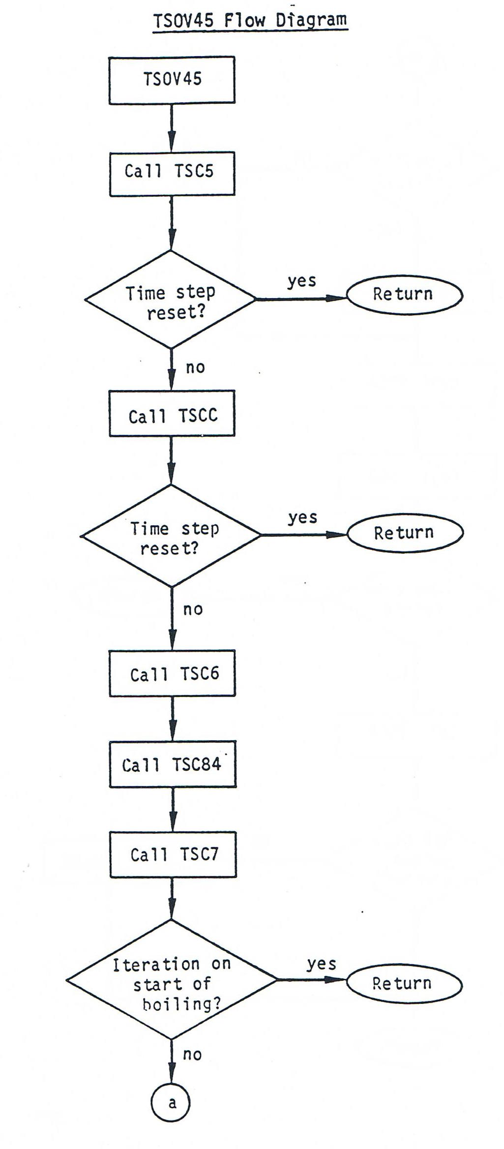 ../../_images/Figure12.10-3.jpeg