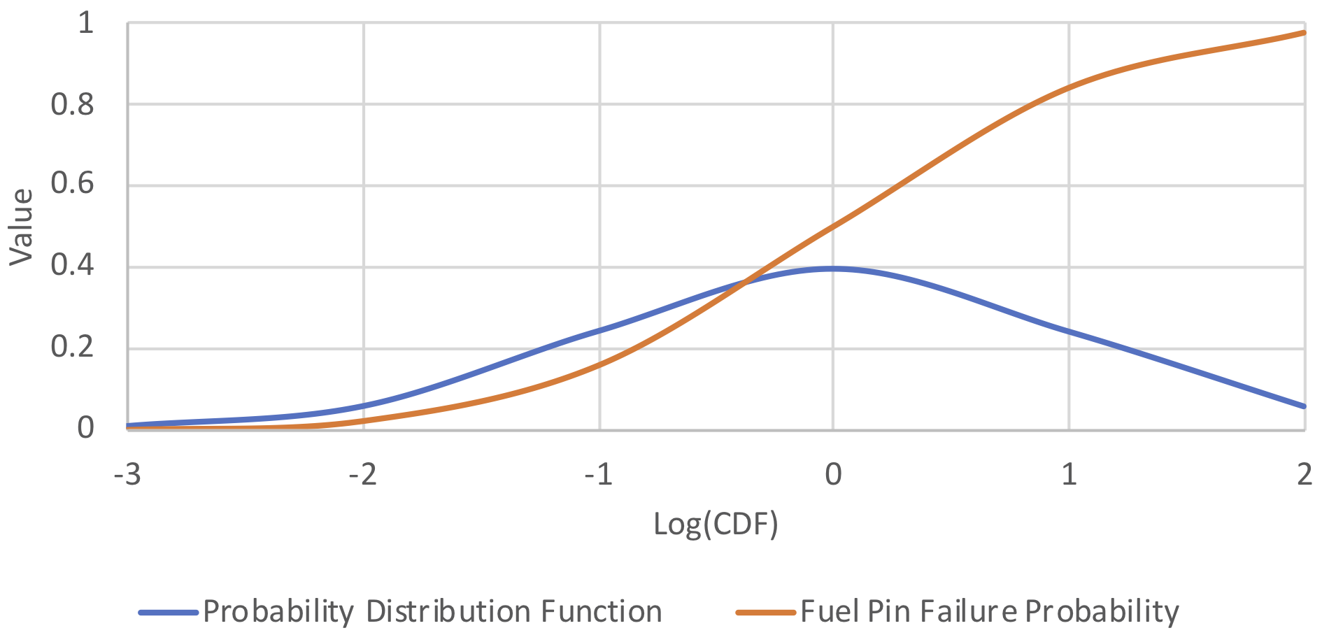 ../../_images/fig1515TiPDF.png