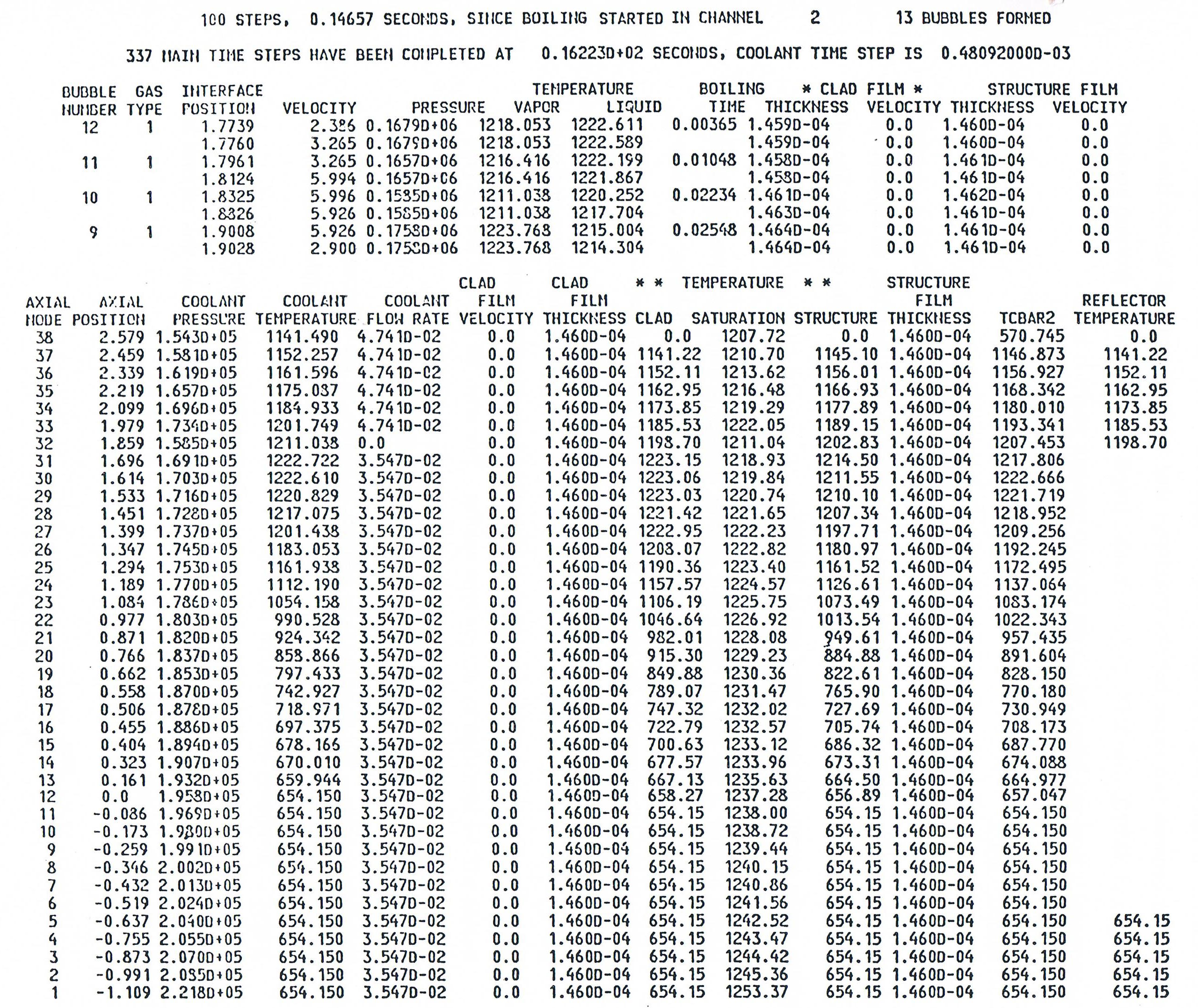 ../../_images/Figure12.12-1.jpeg