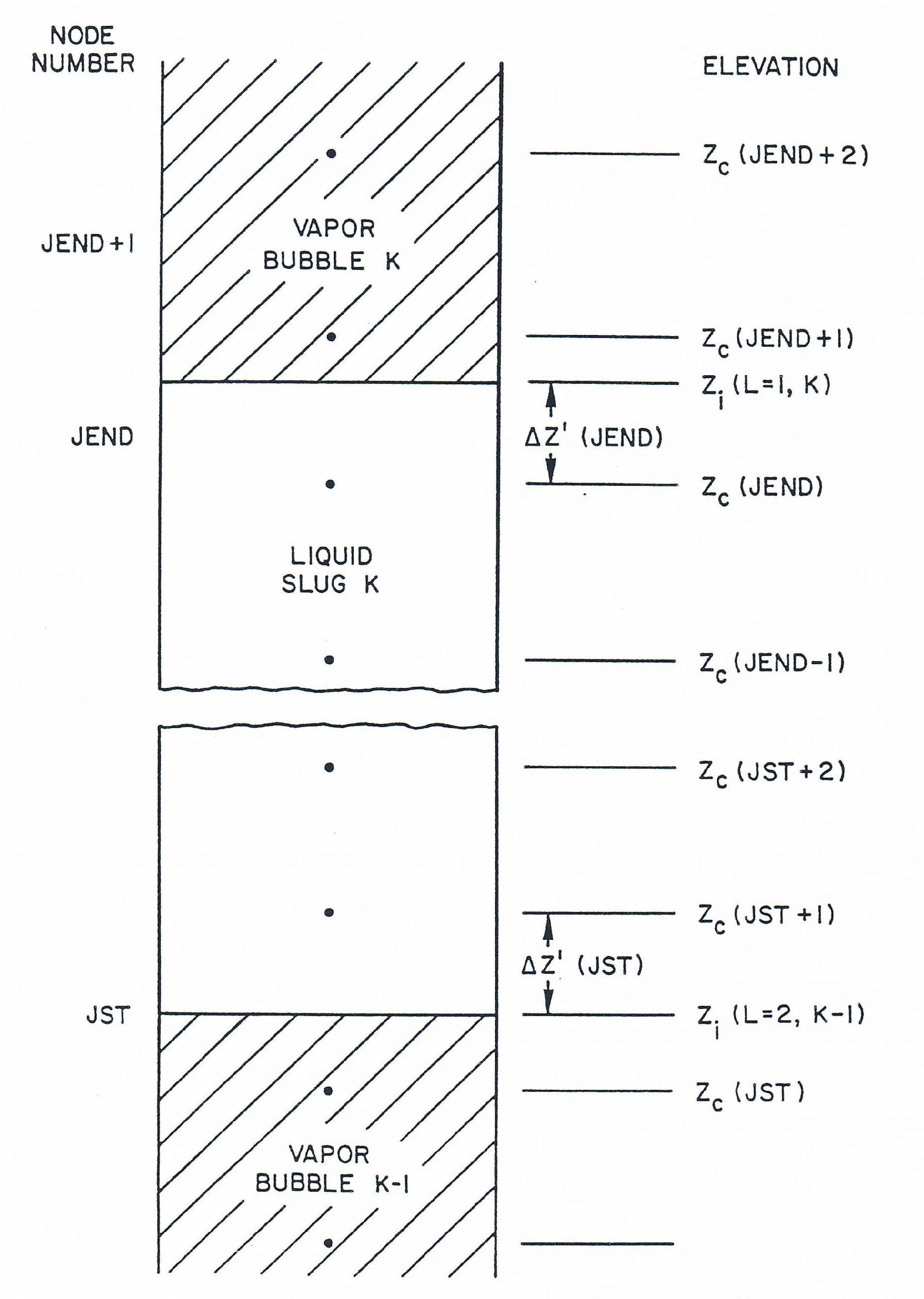 ../../_images/Figure12.2-2.jpeg