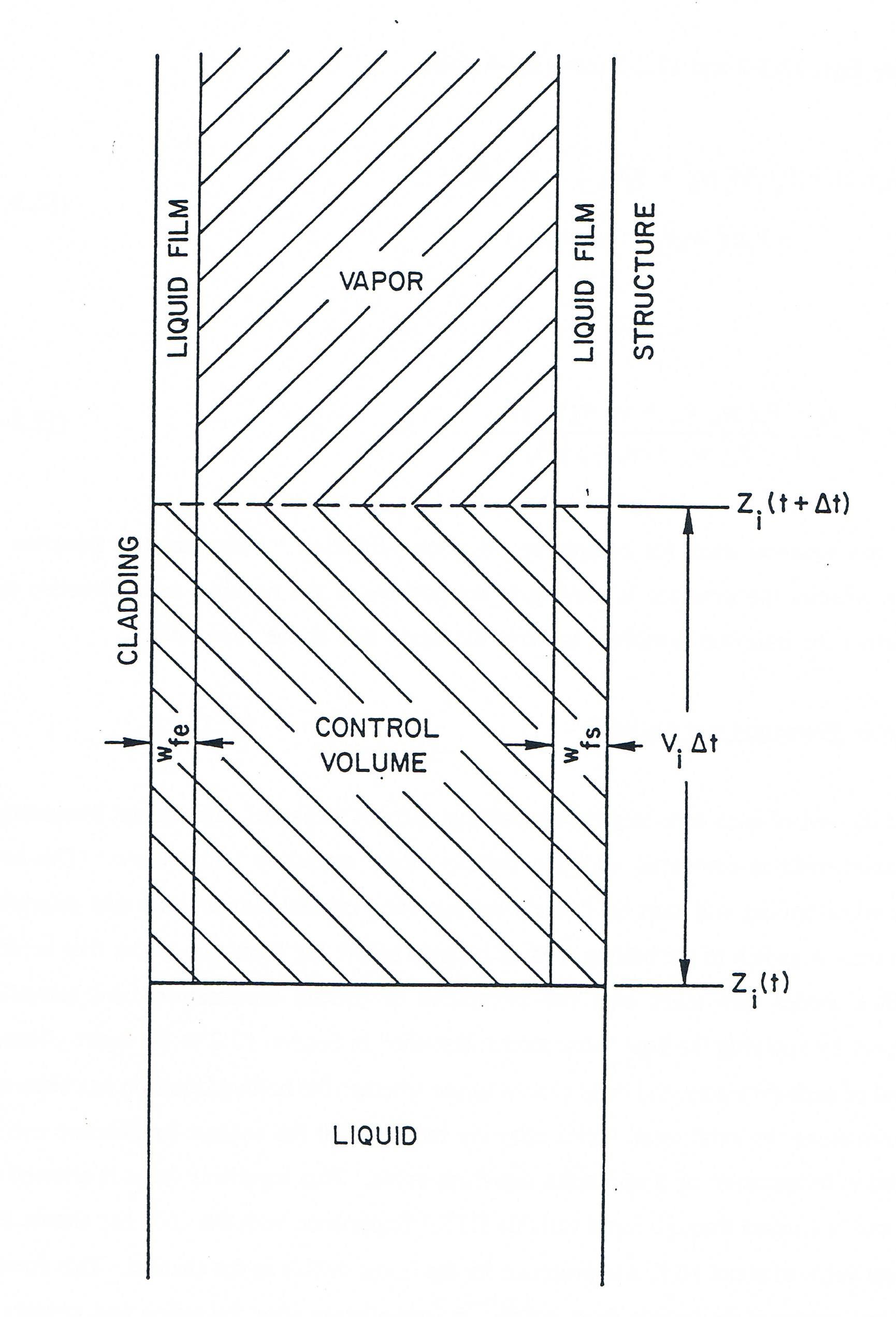 ../../_images/Figure12.3-1.jpeg