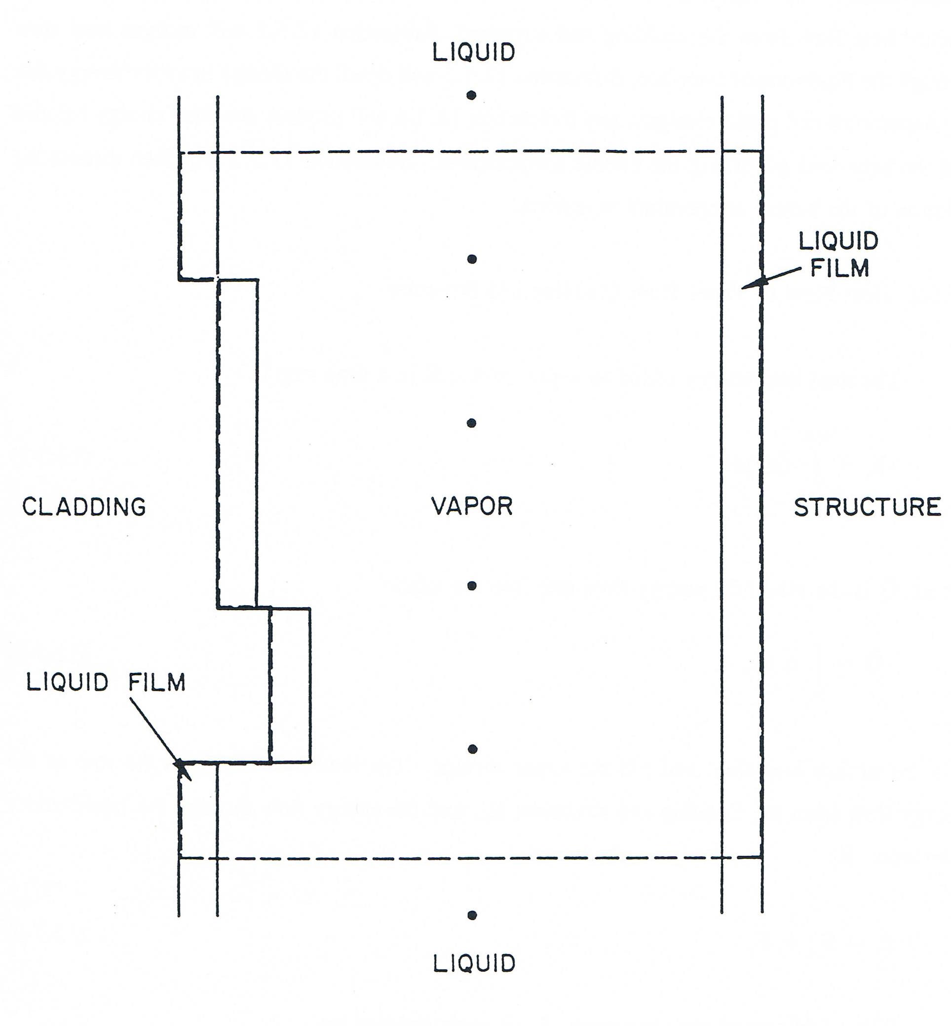 ../../_images/Figure12.5-1.jpeg