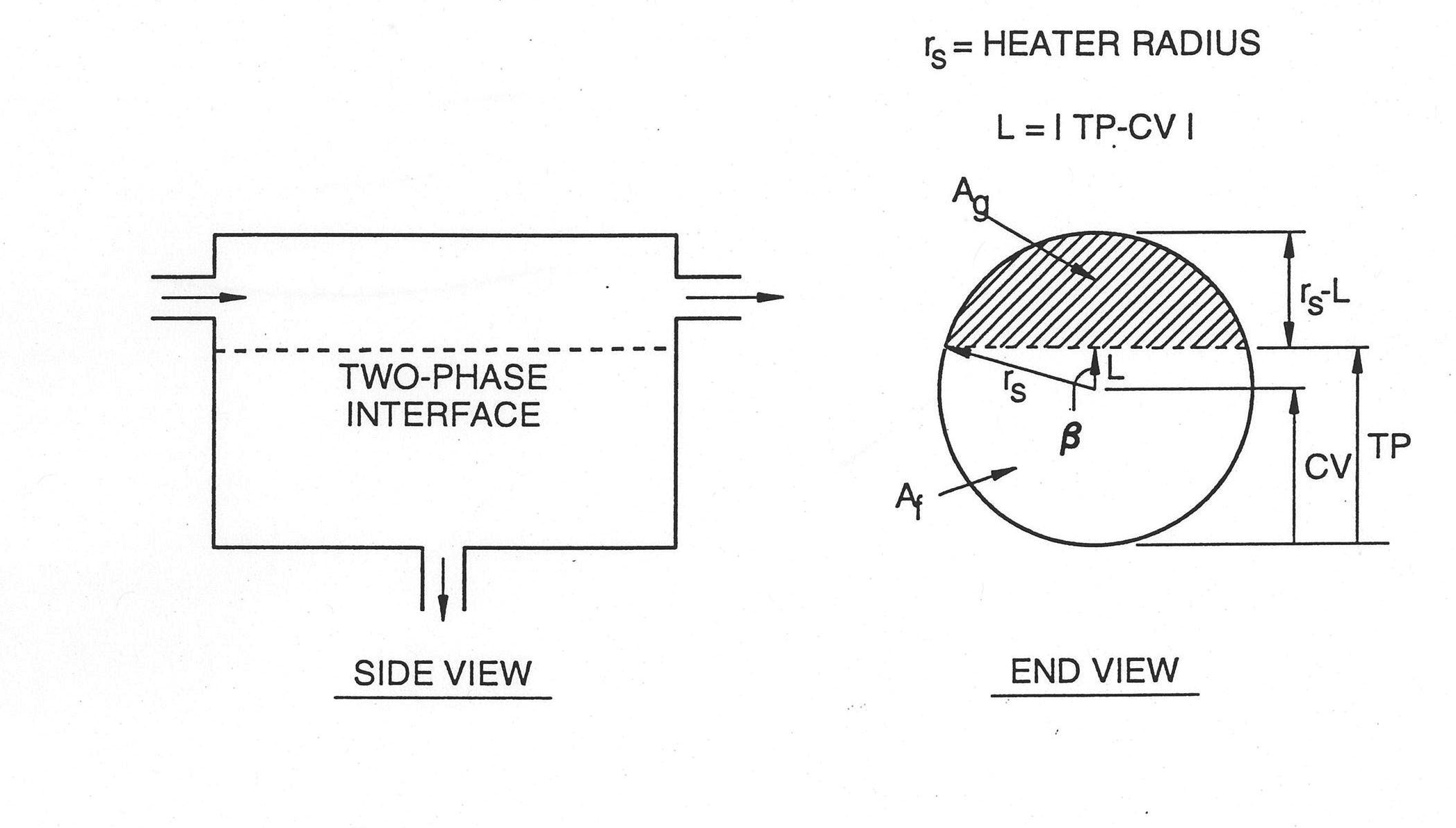 ../../_images/Figure7.4-3.png