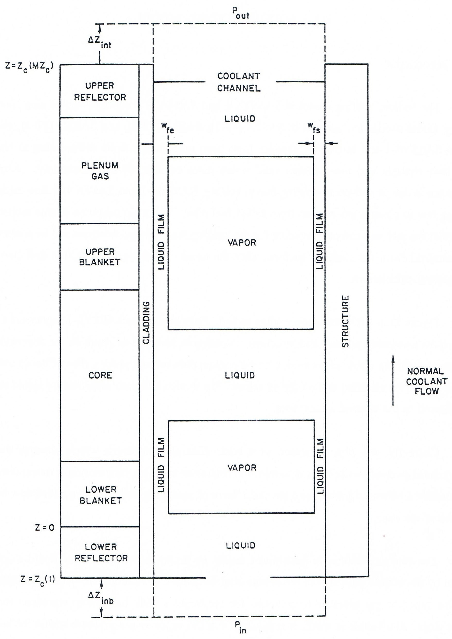 ../../_images/Figure12.1-1.jpeg