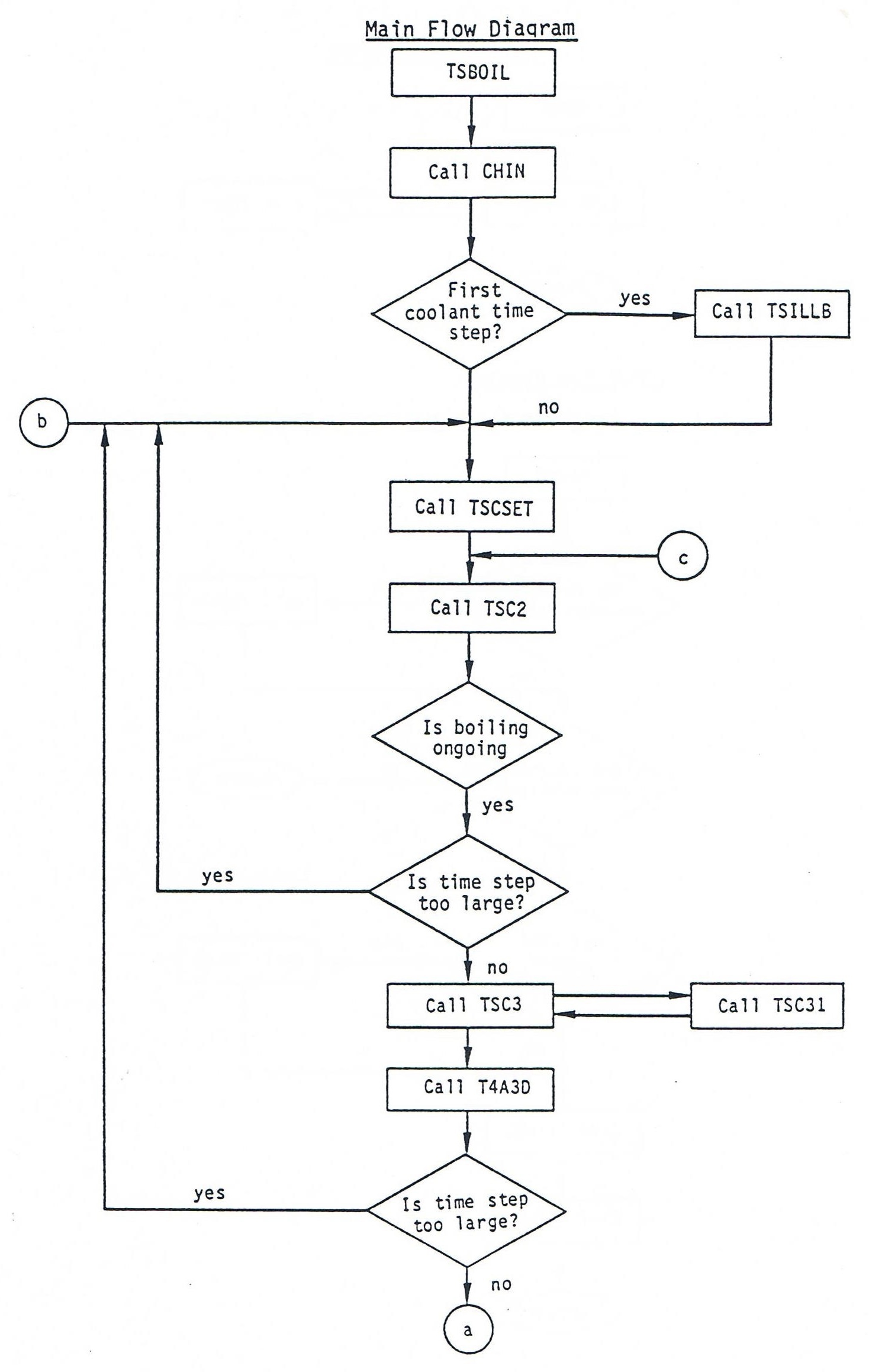 ../../_images/Figure12.10-1.jpeg