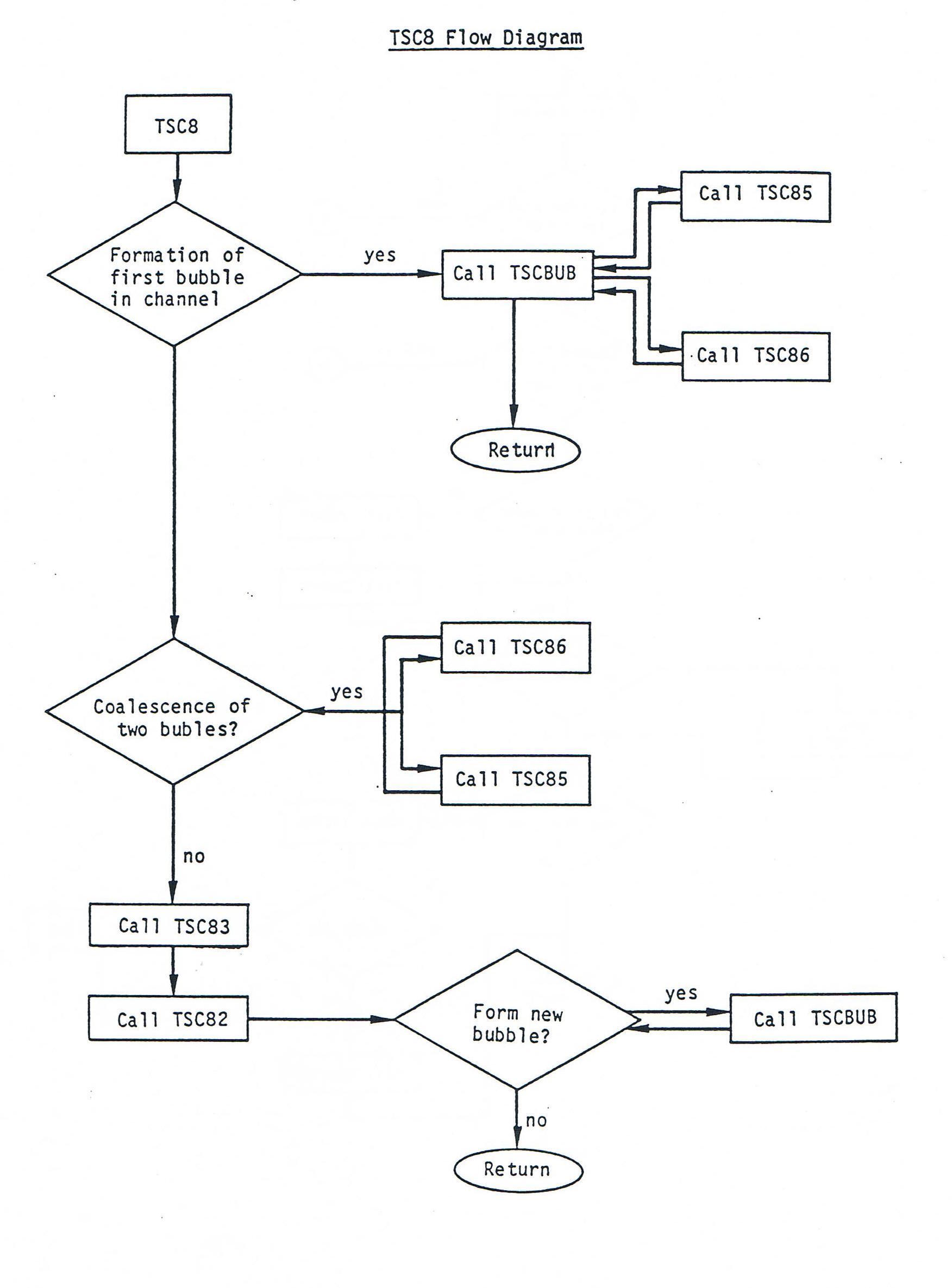../../_images/Figure12.10-5.jpeg