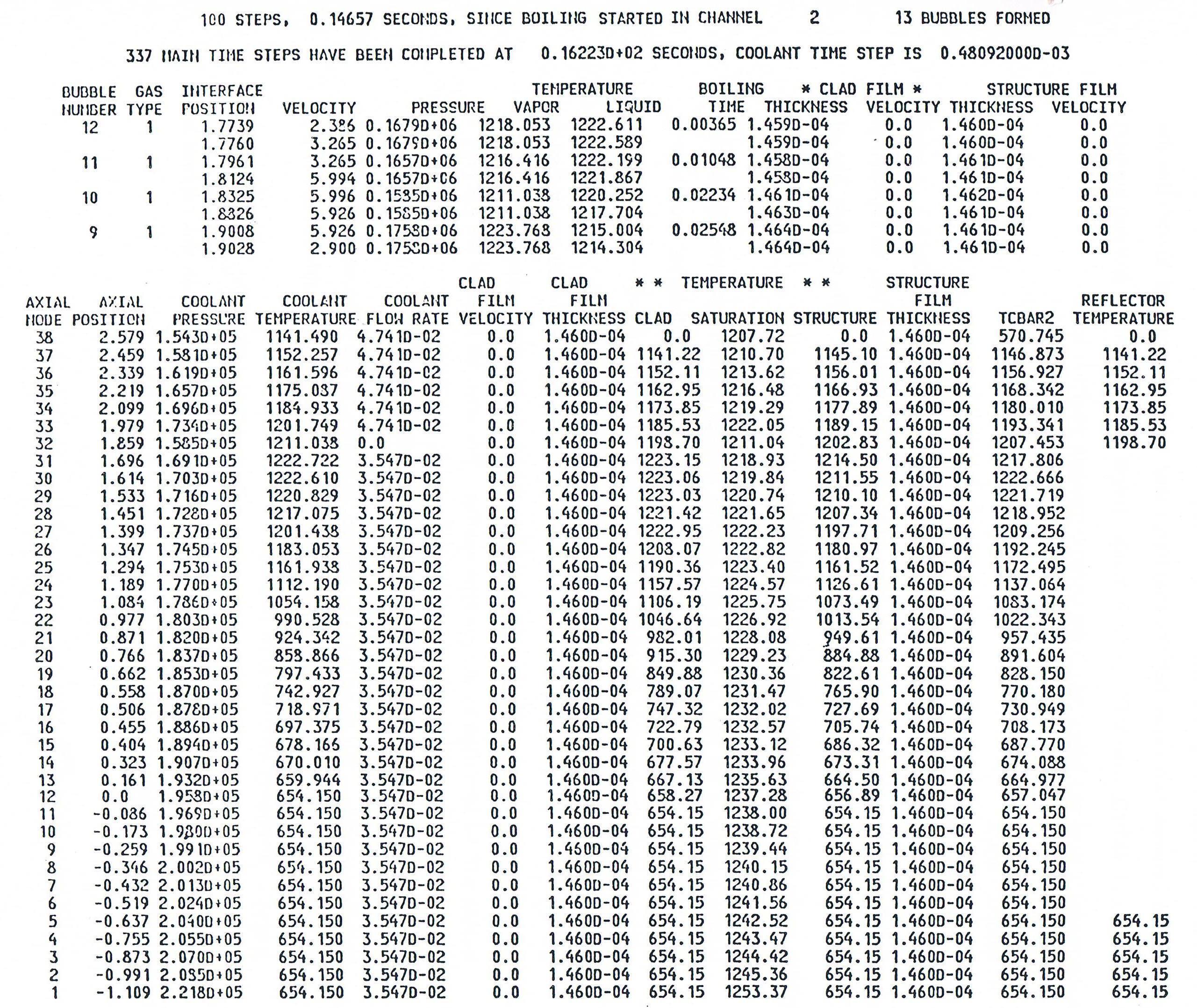 ../../_images/Figure12.12-1.jpeg