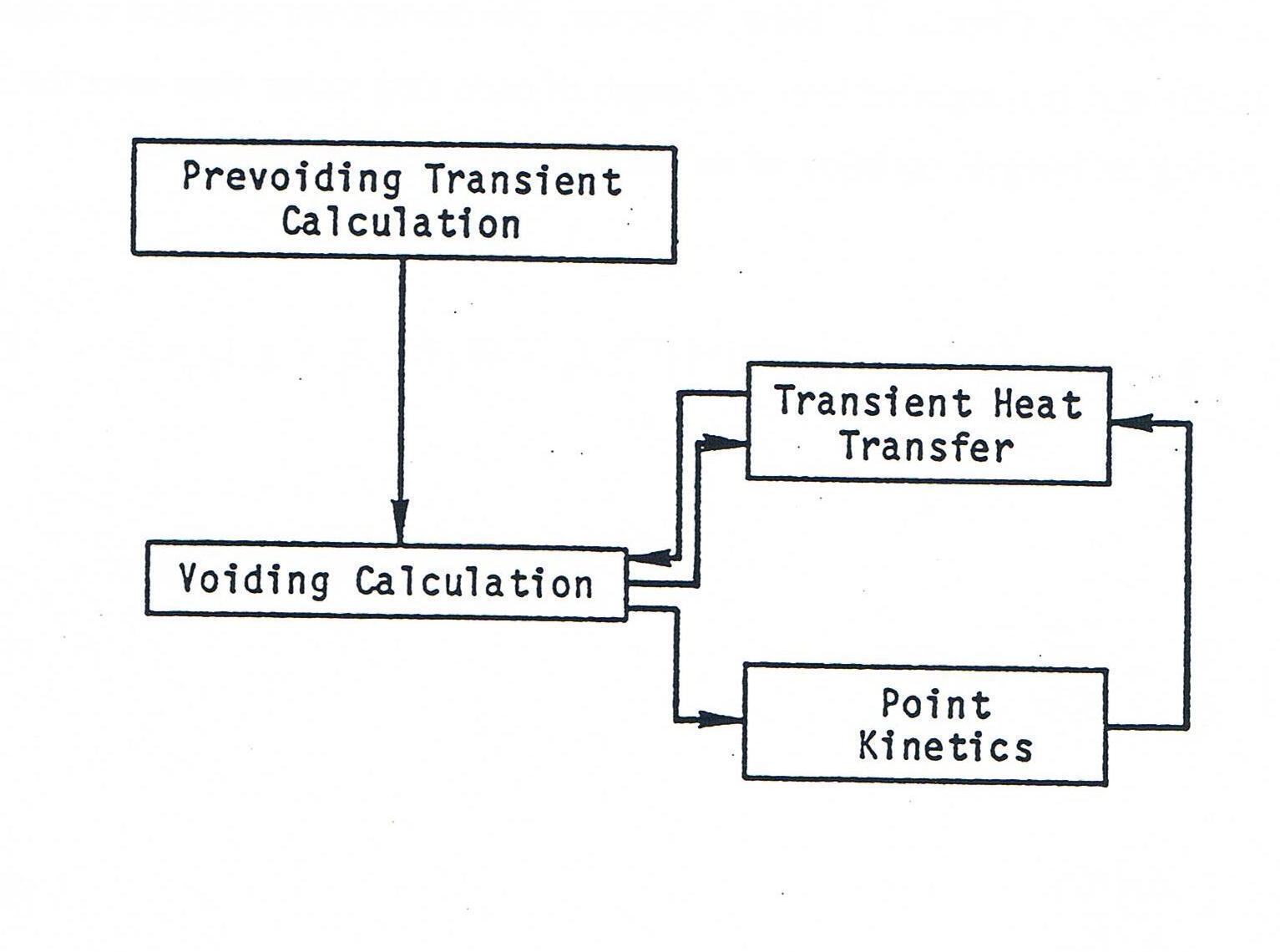 ../../_images/Figure12.2-1.jpeg