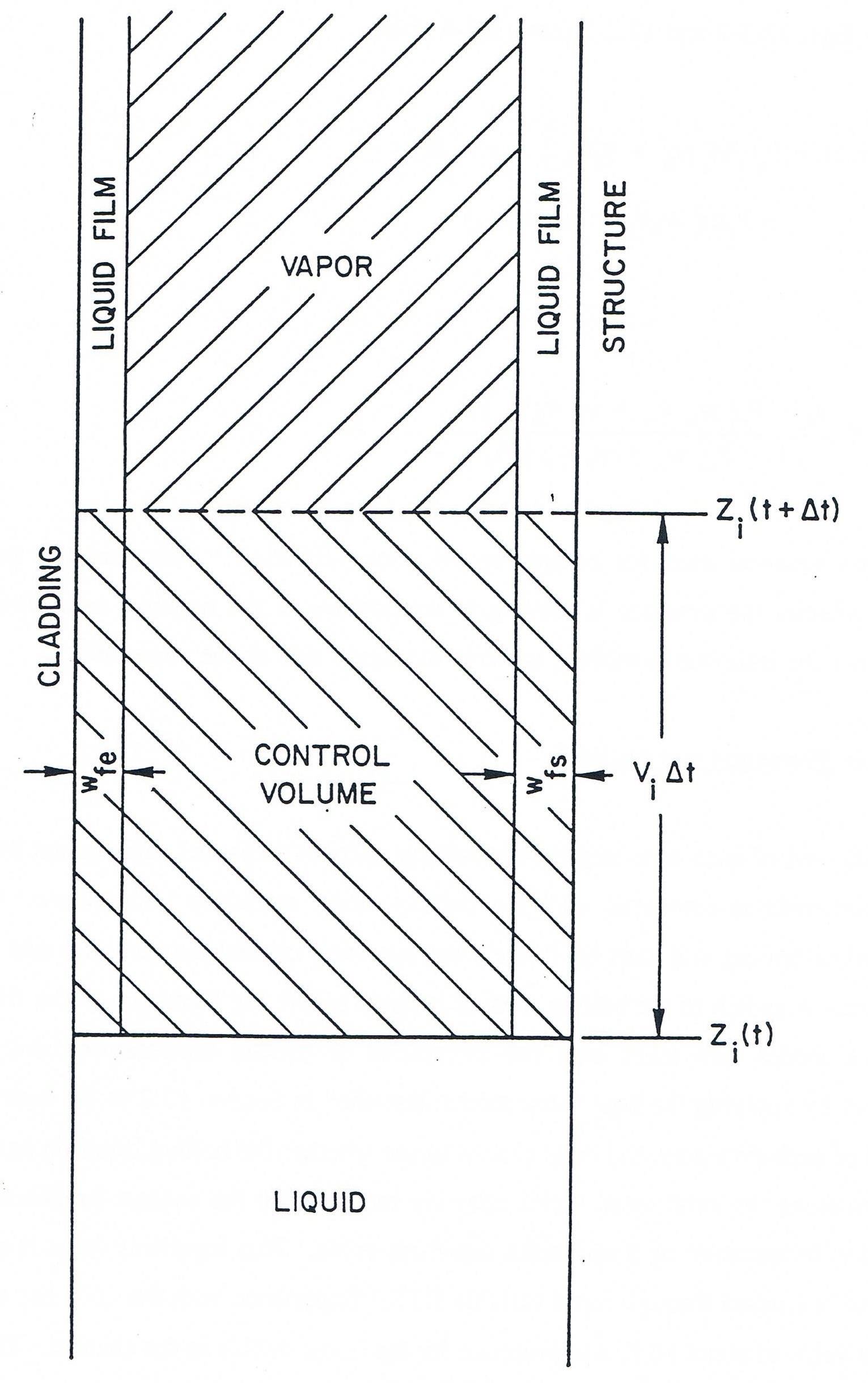 ../../_images/Figure12.3-1.jpeg