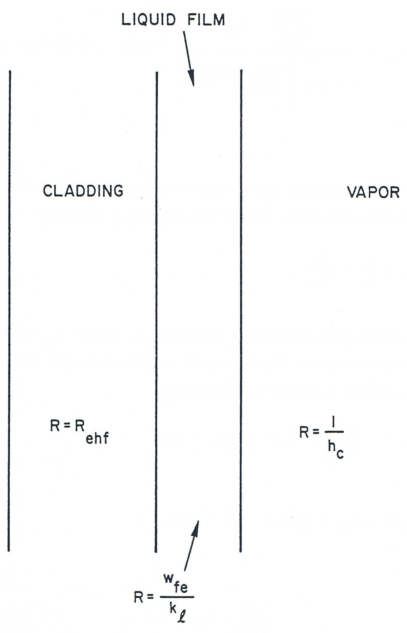 ../../_images/Figure12.5-2.jpeg