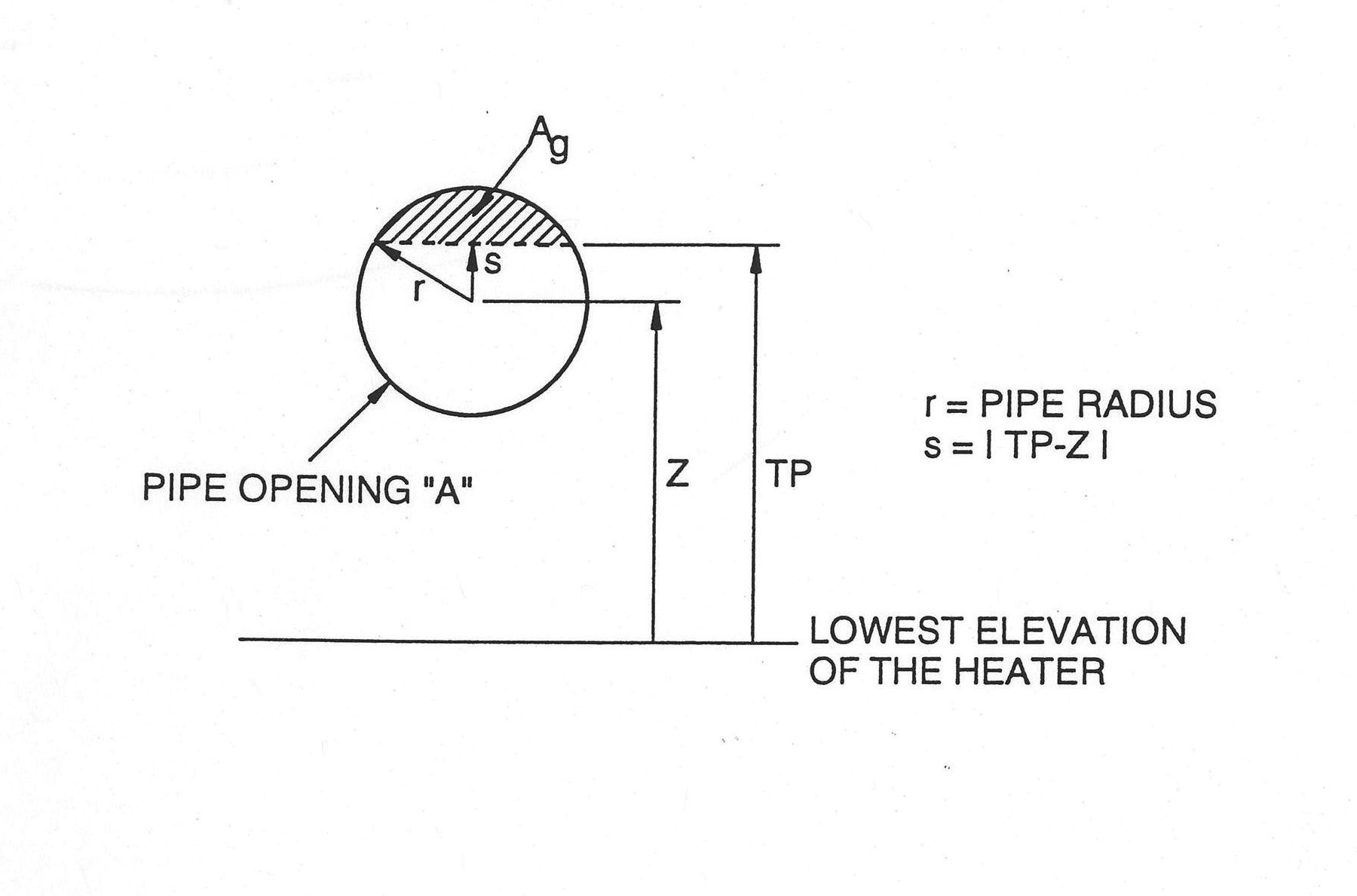 ../../_images/Figure7.4-2.png